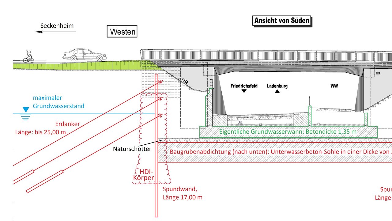 Systemskizze zum Projekt L597