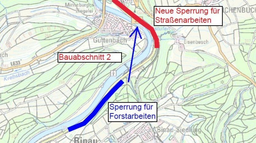 Übersicht der Bauabschnitte