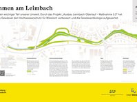 Infotafel Leimbach